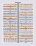 Bracelet Catalog